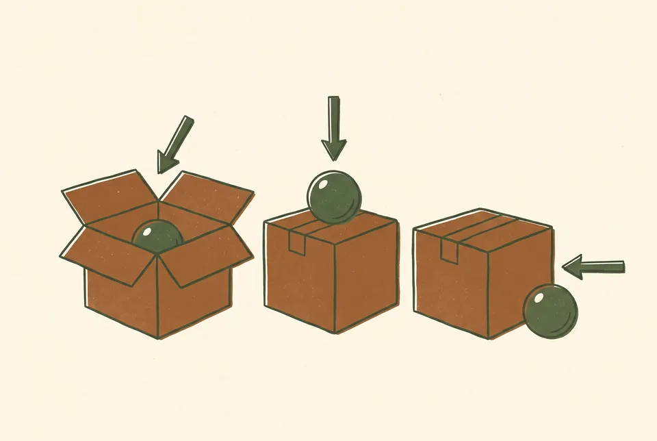 Arrows show a ball in a box, a ball on a box, and a ball next to a box.